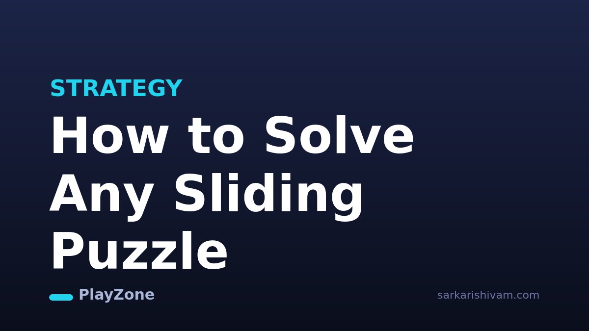 Play Slide Puzzle Online: How to Solve Any Sliding Puzzle